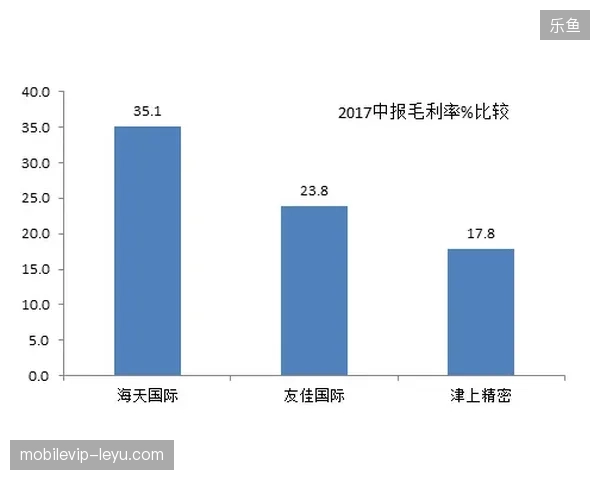 精密库存预测系统如何消解世界杯赛事结束后的周边产品积压压力？